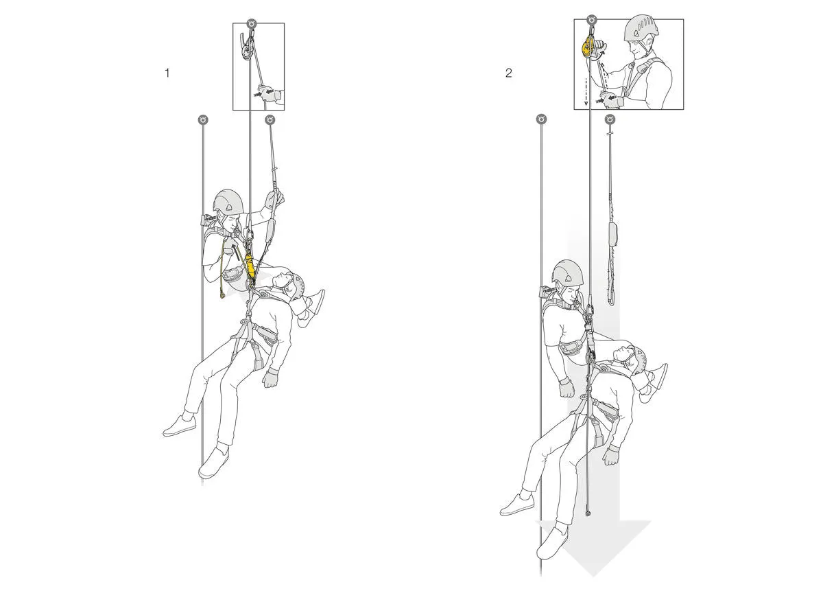 JAG RESCUE KIT Reversible rescue kit - Petzl